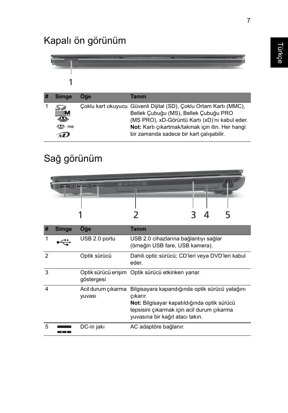 Kapalı ön görünüm, Sağ görünüm, Kapalı ön görünüm sağ görünüm | Acer Aspire 5745Z User Manual | Page 263 / 326