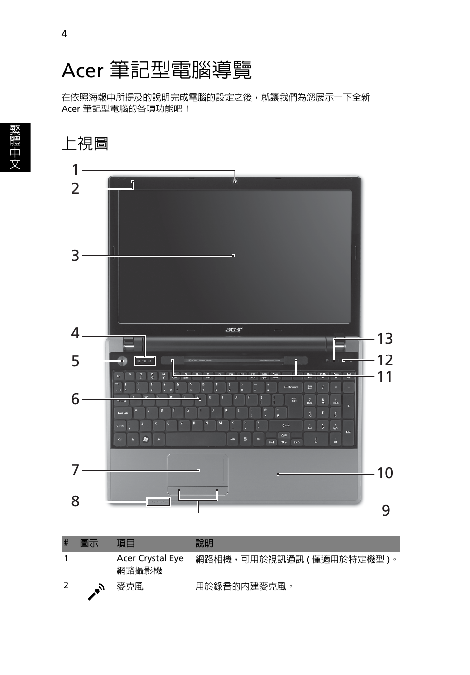 Acer筆記型電腦導覽, Acer 筆記型電腦導覽 | Acer Aspire 5745Z User Manual | Page 290 / 326