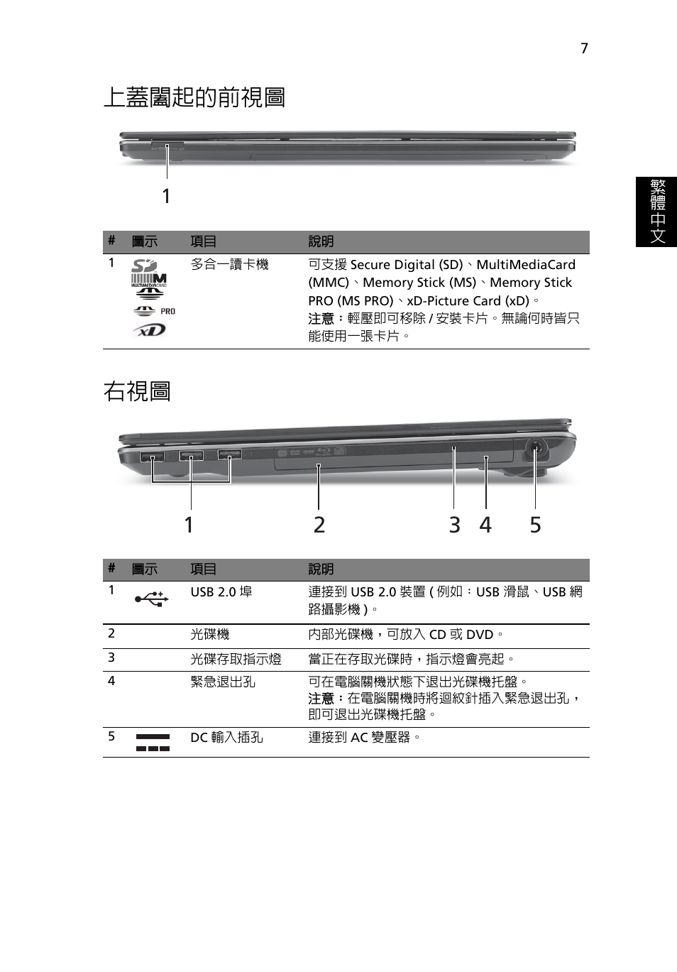 上蓋闔起的前視圖, 上蓋闔起的前視圖 右視圖 | Acer Aspire 5745Z User Manual | Page 293 / 326