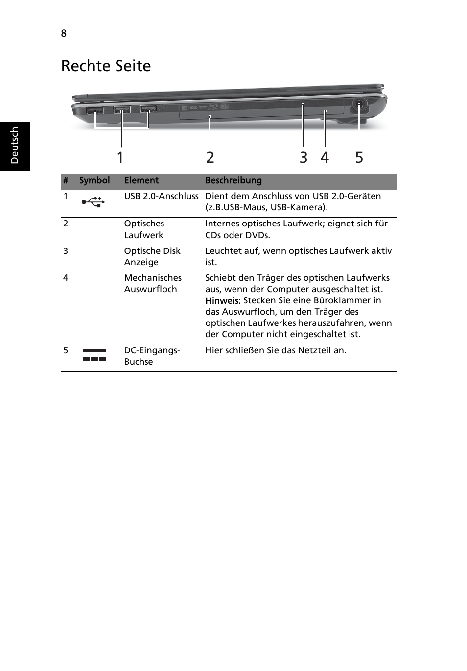 Rechte seite | Acer Aspire 5745Z User Manual | Page 30 / 326