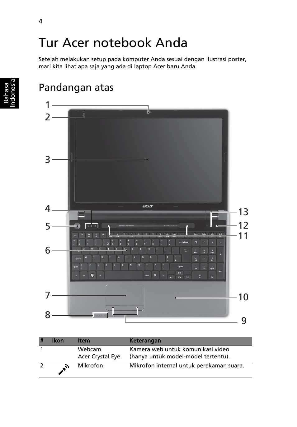 Tur acer notebook anda, Pandangan atas | Acer Aspire 5745Z User Manual | Page 310 / 326