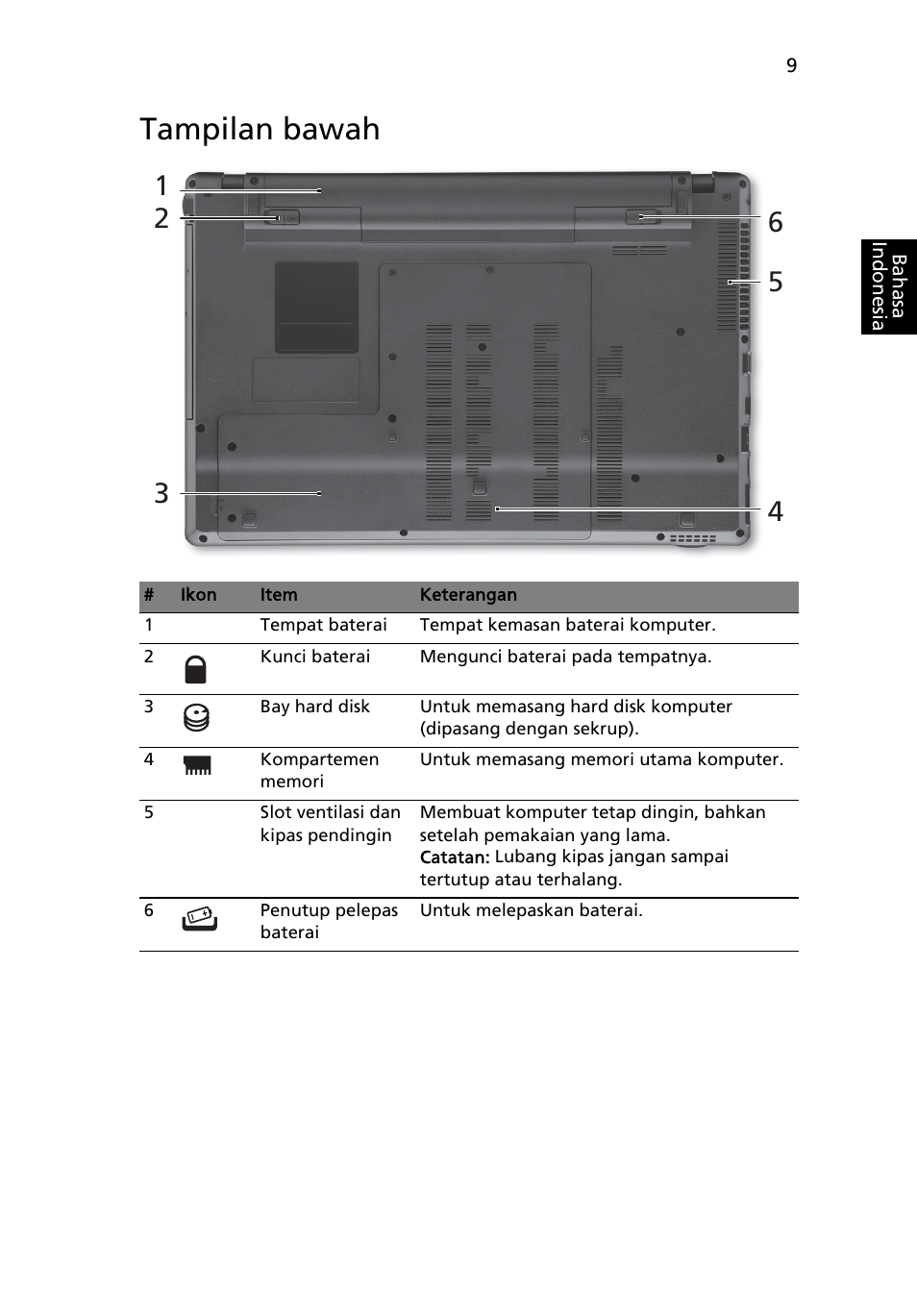 Tampilan bawah | Acer Aspire 5745Z User Manual | Page 315 / 326