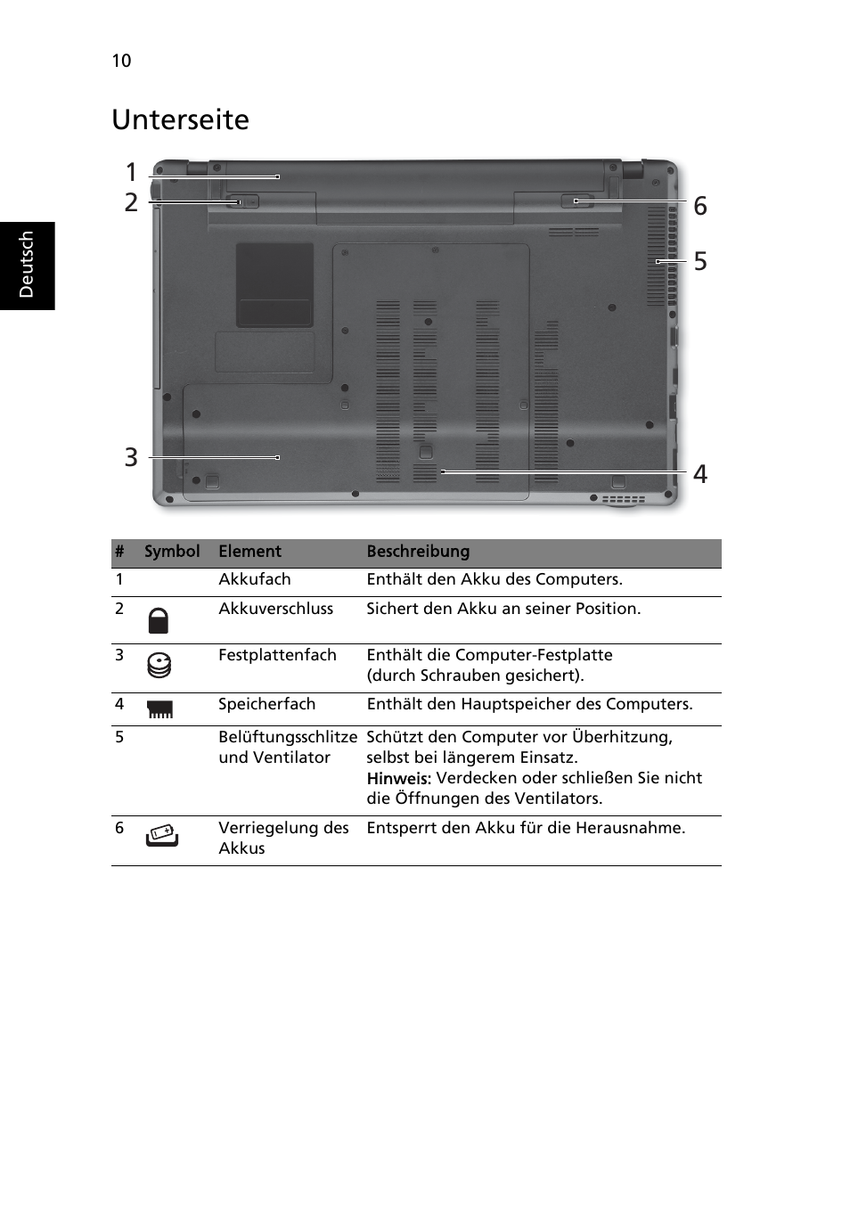 Unterseite | Acer Aspire 5745Z User Manual | Page 32 / 326