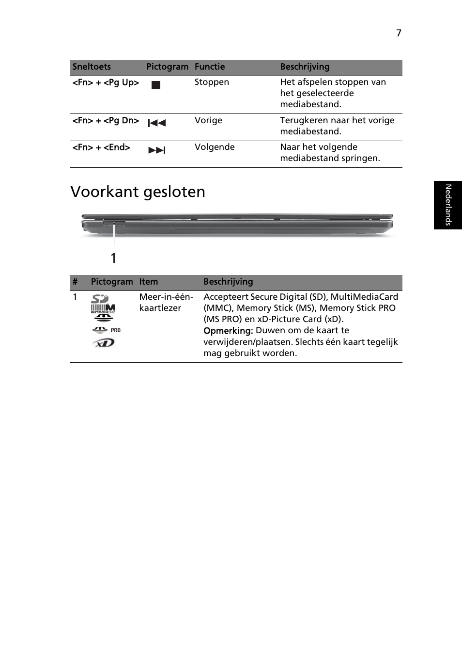 Voorkant gesloten | Acer Aspire 5745Z User Manual | Page 75 / 326