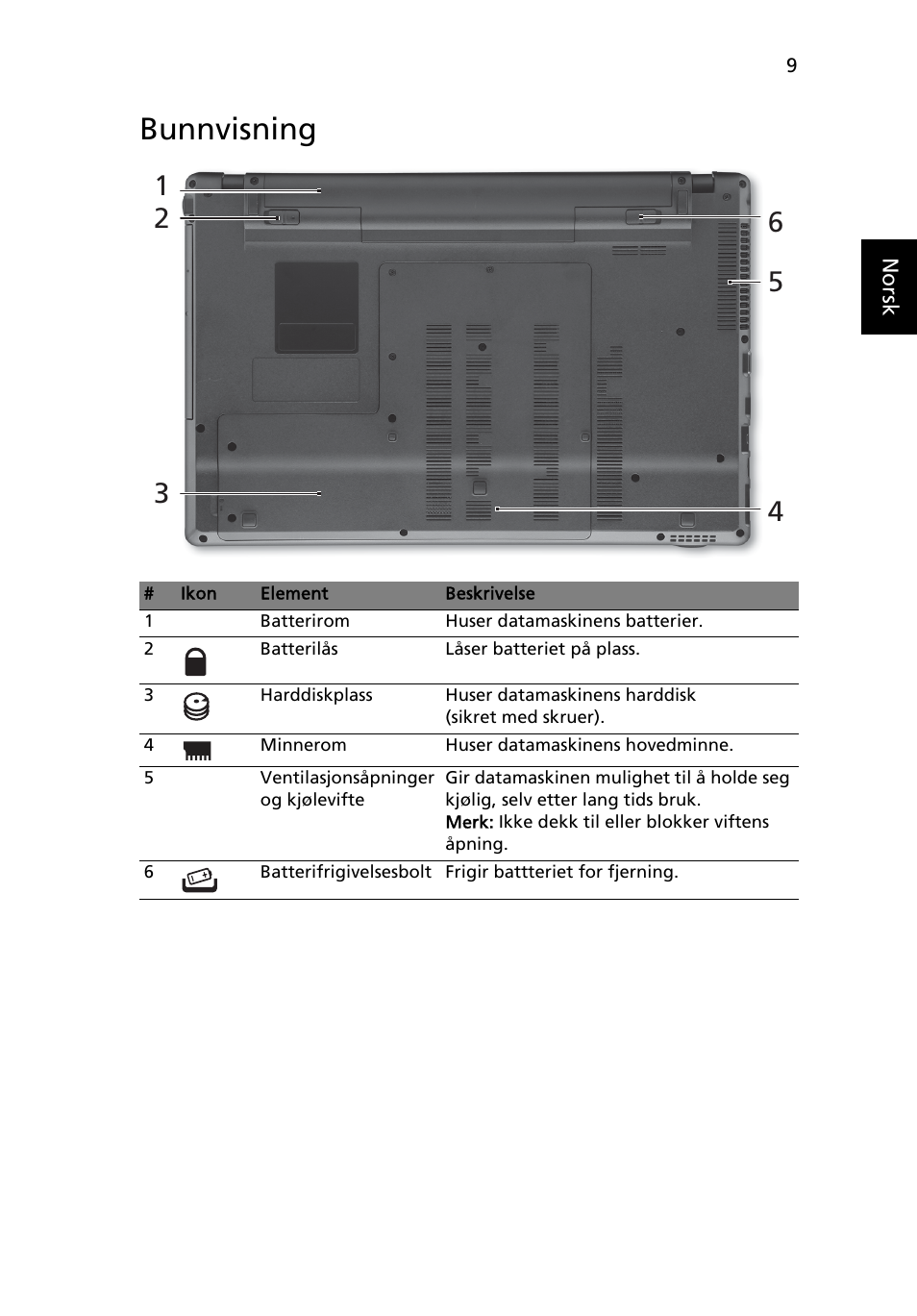 Bunnvisning | Acer Aspire 5745Z User Manual | Page 89 / 326