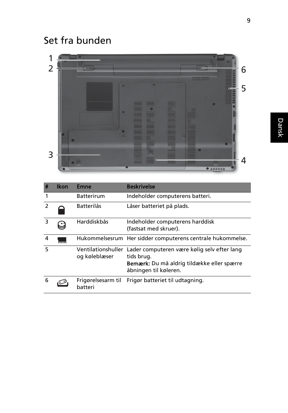 Set fra bunden | Acer Aspire 5745Z User Manual | Page 99 / 326