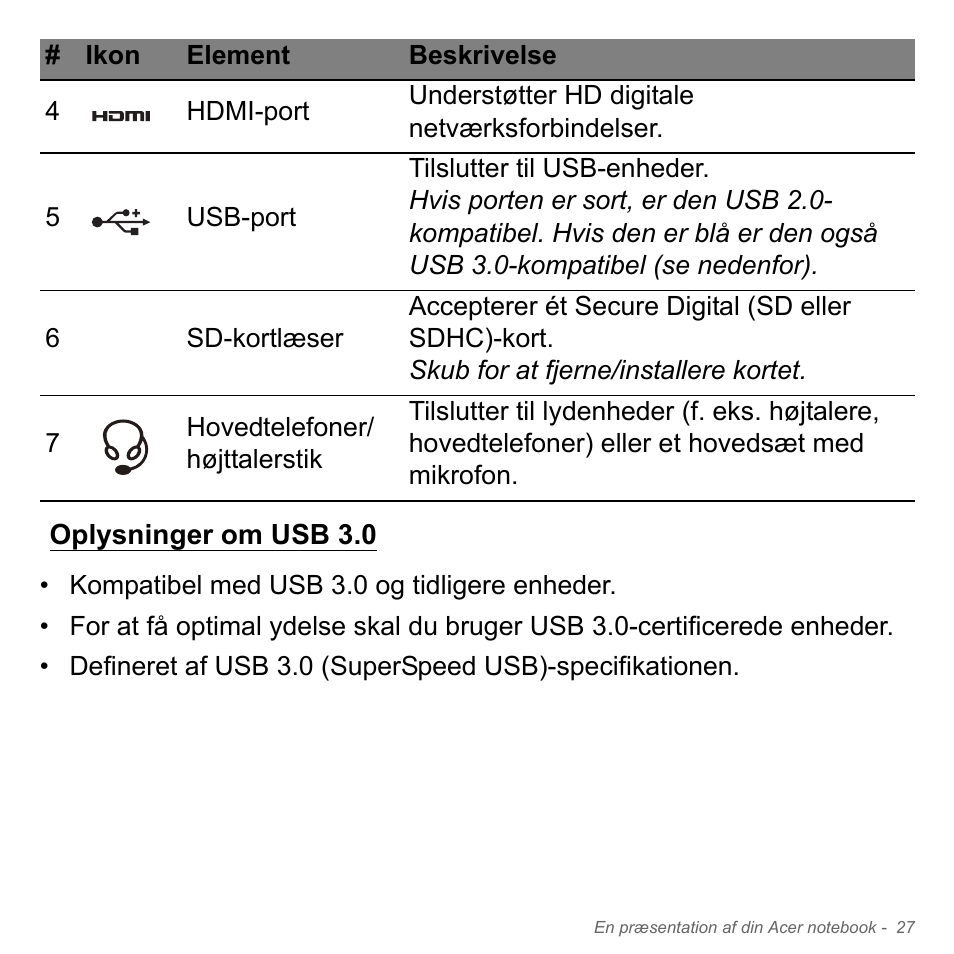 Oplysninger om usb 3.0 | Acer Aspire V5-551G User Manual | Page 1005 / 3584