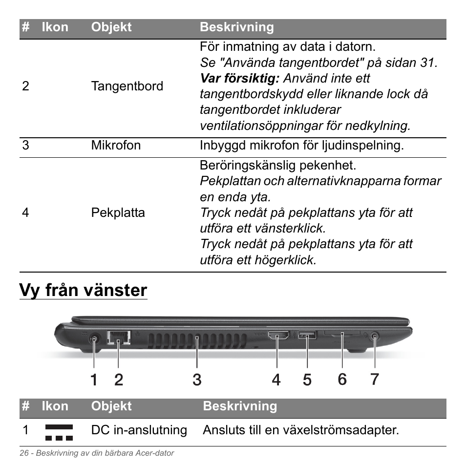 Vy från vänster | Acer Aspire V5-551G User Manual | Page 1120 / 3584