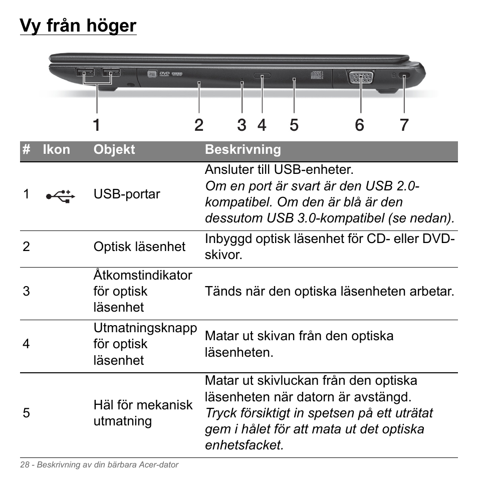 Vy från höger | Acer Aspire V5-551G User Manual | Page 1122 / 3584