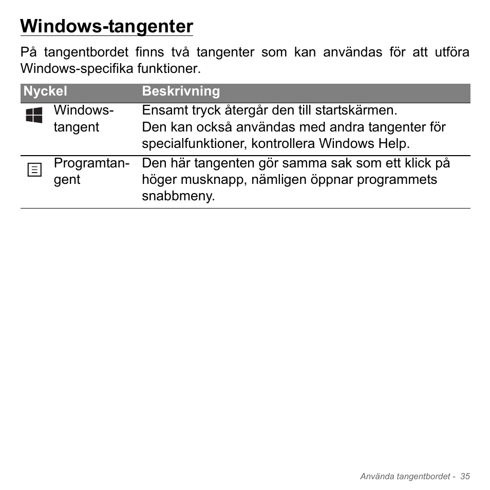 Windows-tangenter | Acer Aspire V5-551G User Manual | Page 1129 / 3584