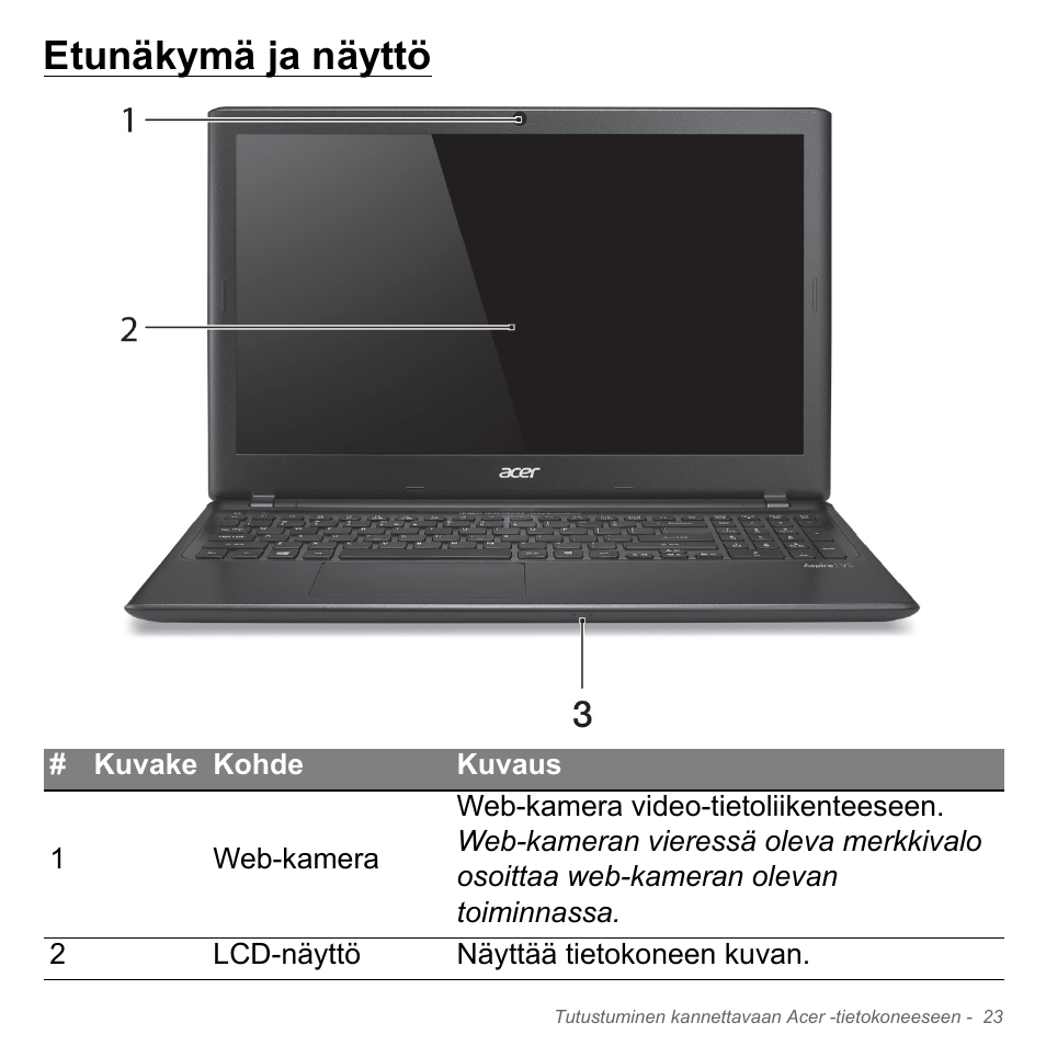Etunäkymä ja näyttö | Acer Aspire V5-551G User Manual | Page 1231 / 3584