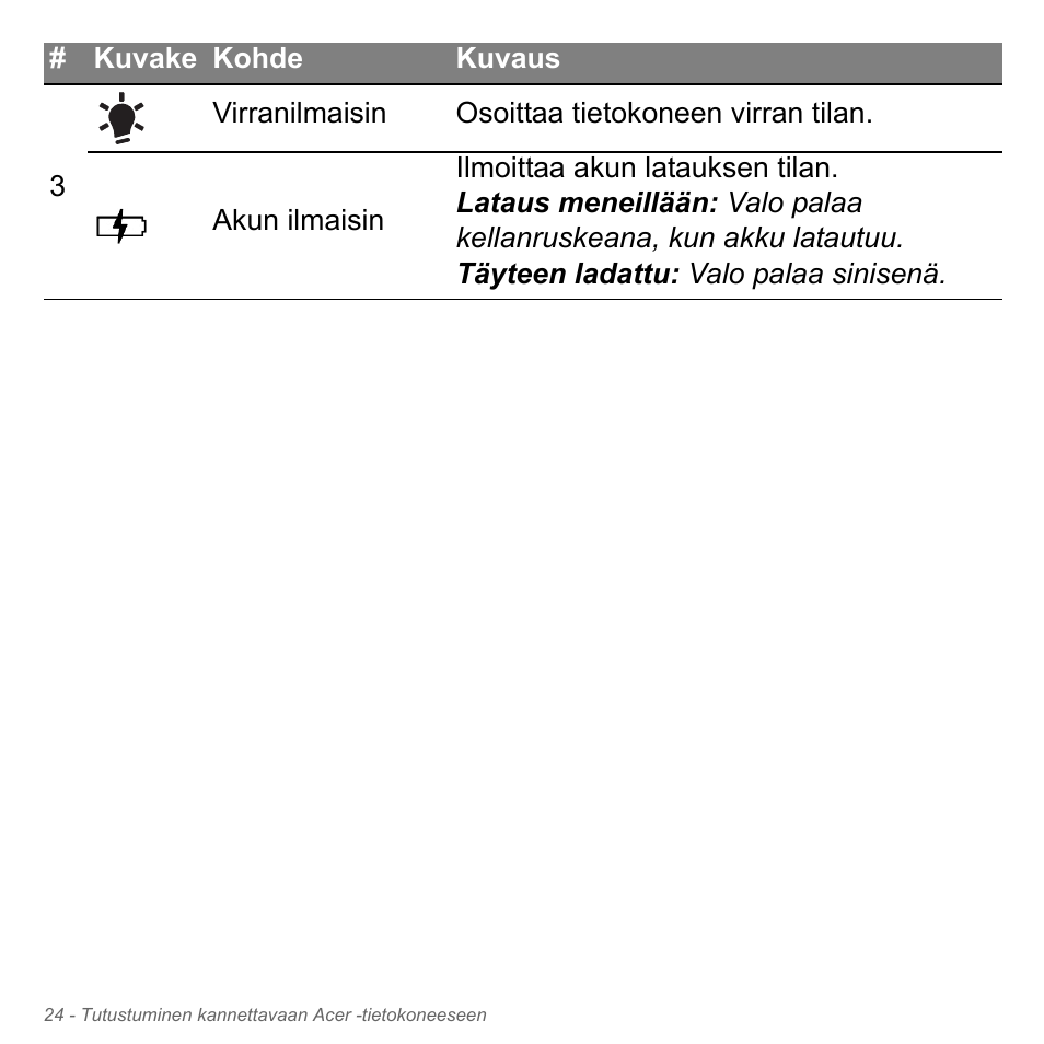 Acer Aspire V5-551G User Manual | Page 1232 / 3584