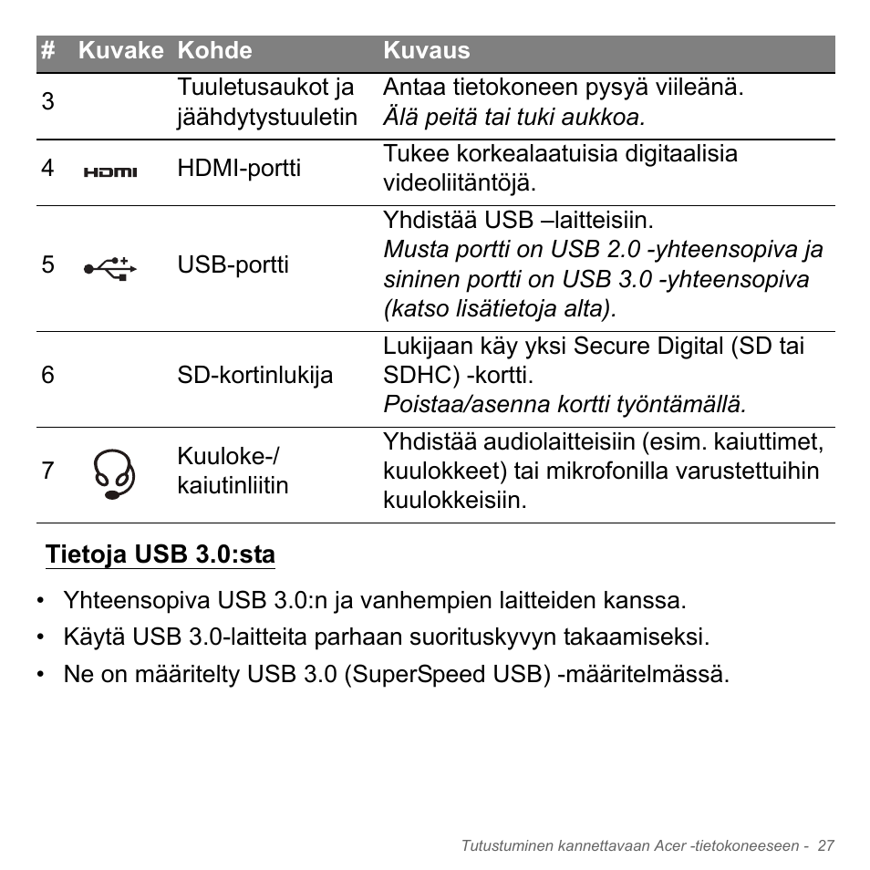Tietoja usb 3.0:sta | Acer Aspire V5-551G User Manual | Page 1235 / 3584