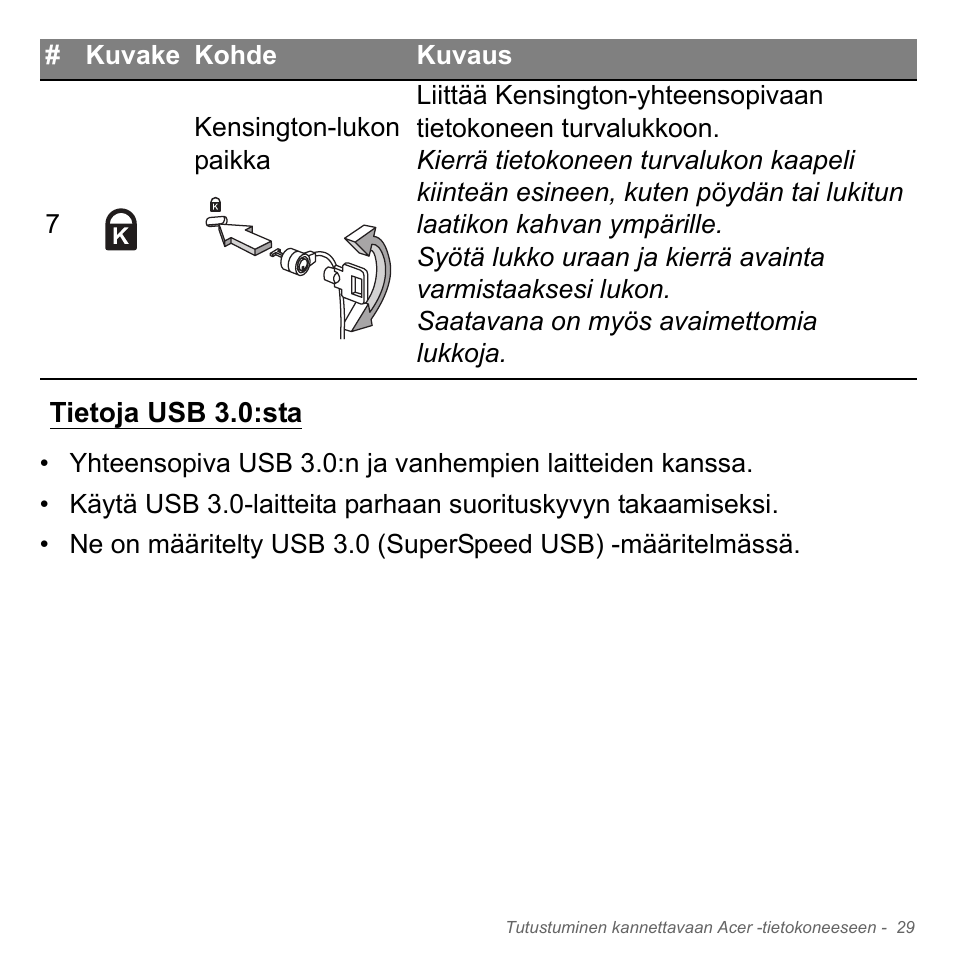 Tietoja usb 3.0:sta | Acer Aspire V5-551G User Manual | Page 1237 / 3584