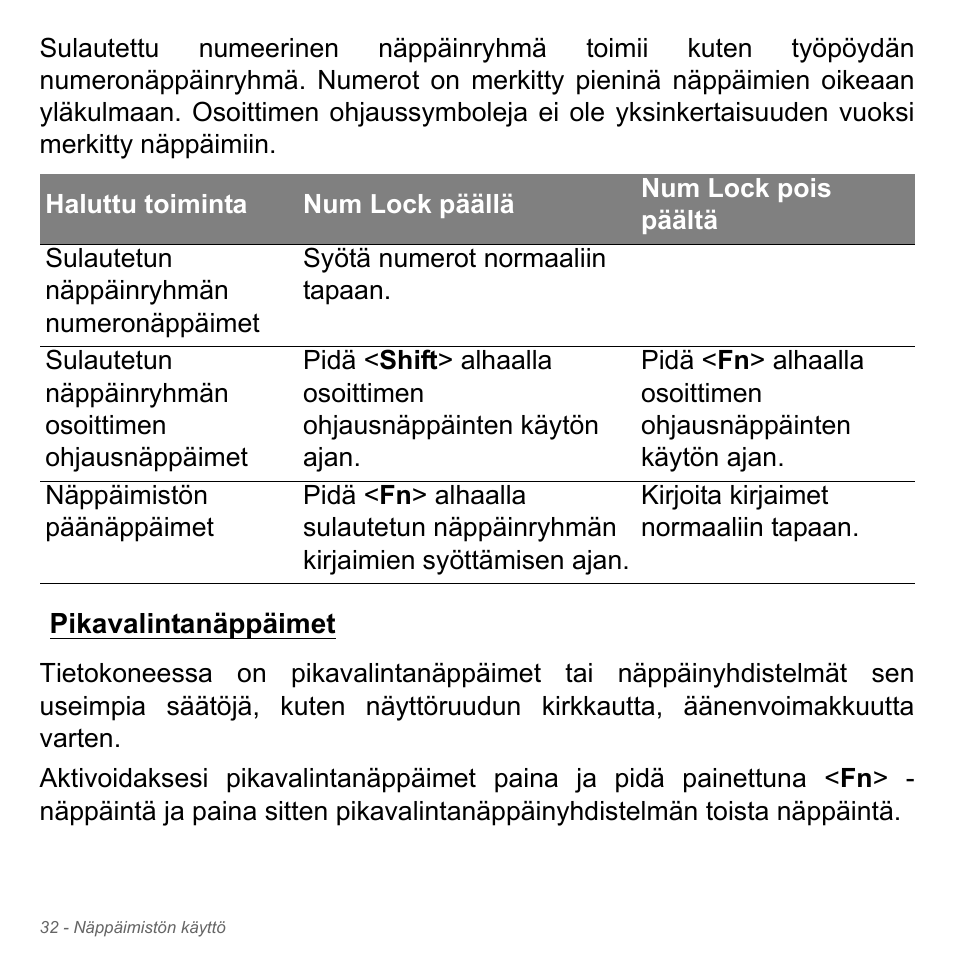 Pikavalintanäppäimet | Acer Aspire V5-551G User Manual | Page 1240 / 3584