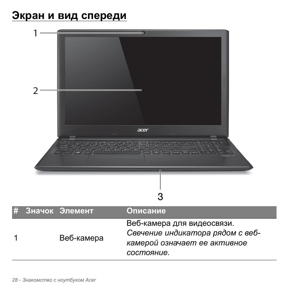 Экран и вид спереди | Acer Aspire V5-551G User Manual | Page 1352 / 3584