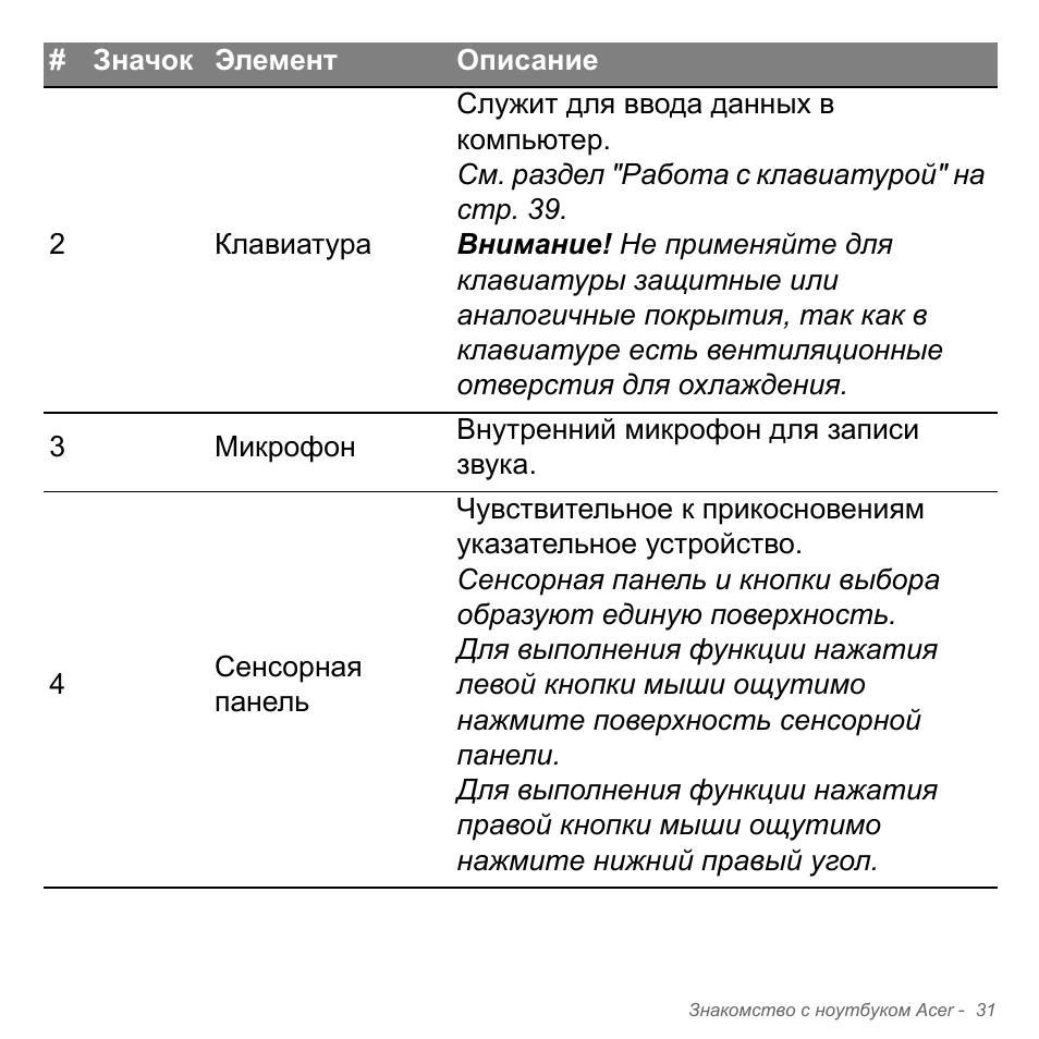Acer Aspire V5-551G User Manual | Page 1355 / 3584