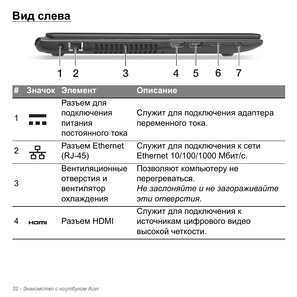 Вид слева | Acer Aspire V5-551G User Manual | Page 1356 / 3584