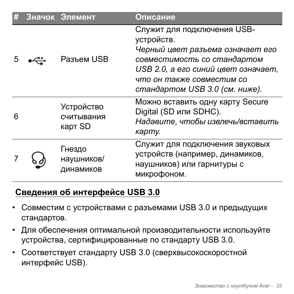 Сведения об интерфейсе usb 3.0 | Acer Aspire V5-551G User Manual | Page 1357 / 3584