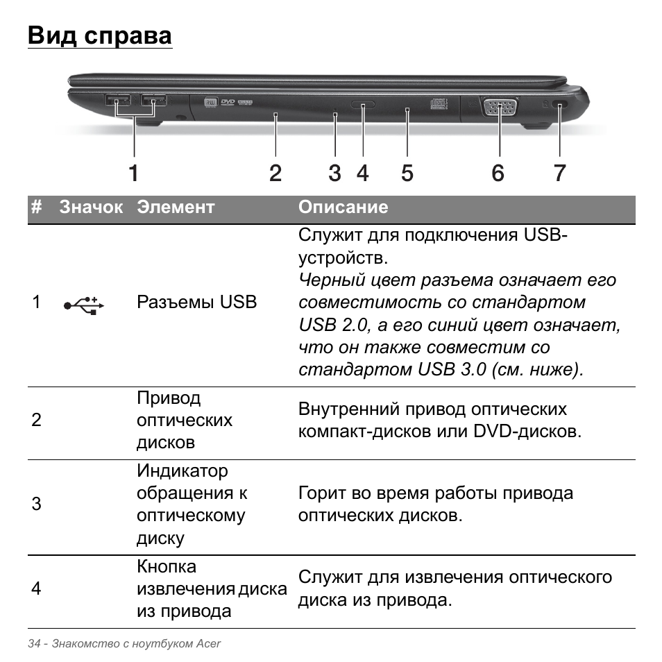 Вид справа | Acer Aspire V5-551G User Manual | Page 1358 / 3584