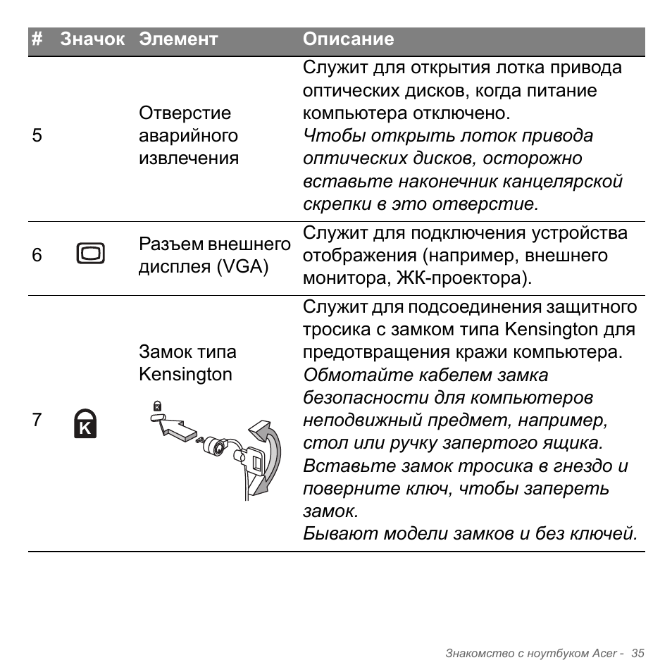 Acer Aspire V5-551G User Manual | Page 1359 / 3584