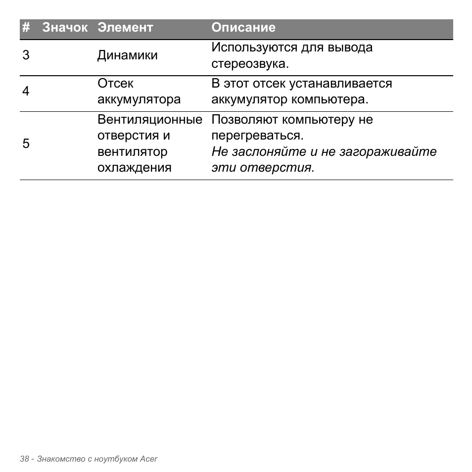 Acer Aspire V5-551G User Manual | Page 1362 / 3584