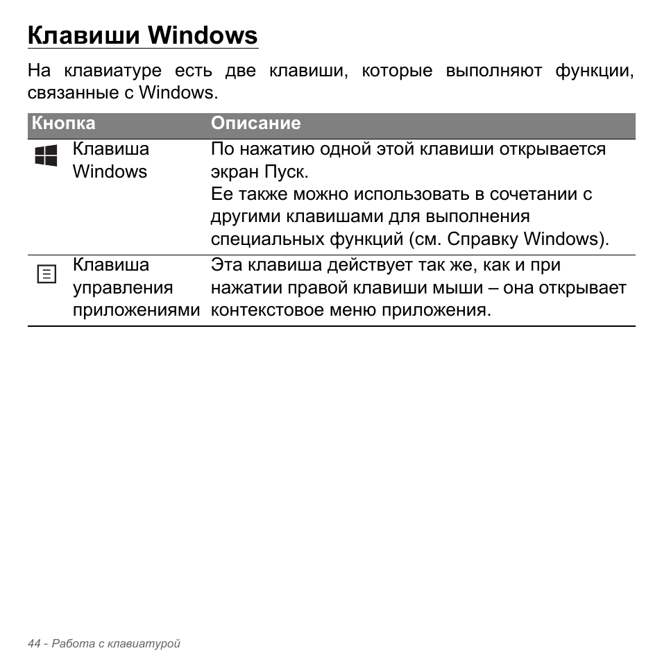 Клавиши windows | Acer Aspire V5-551G User Manual | Page 1368 / 3584