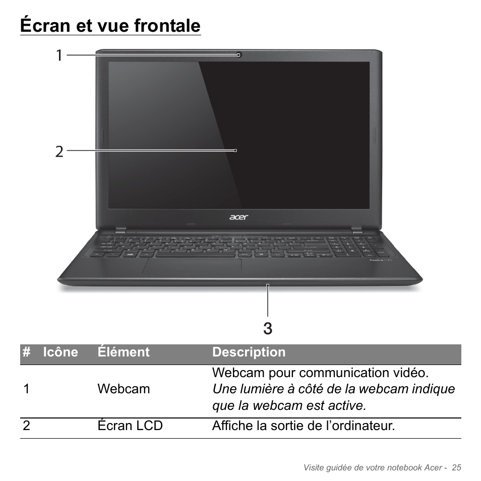 Écran et vue frontale | Acer Aspire V5-551G User Manual | Page 139 / 3584