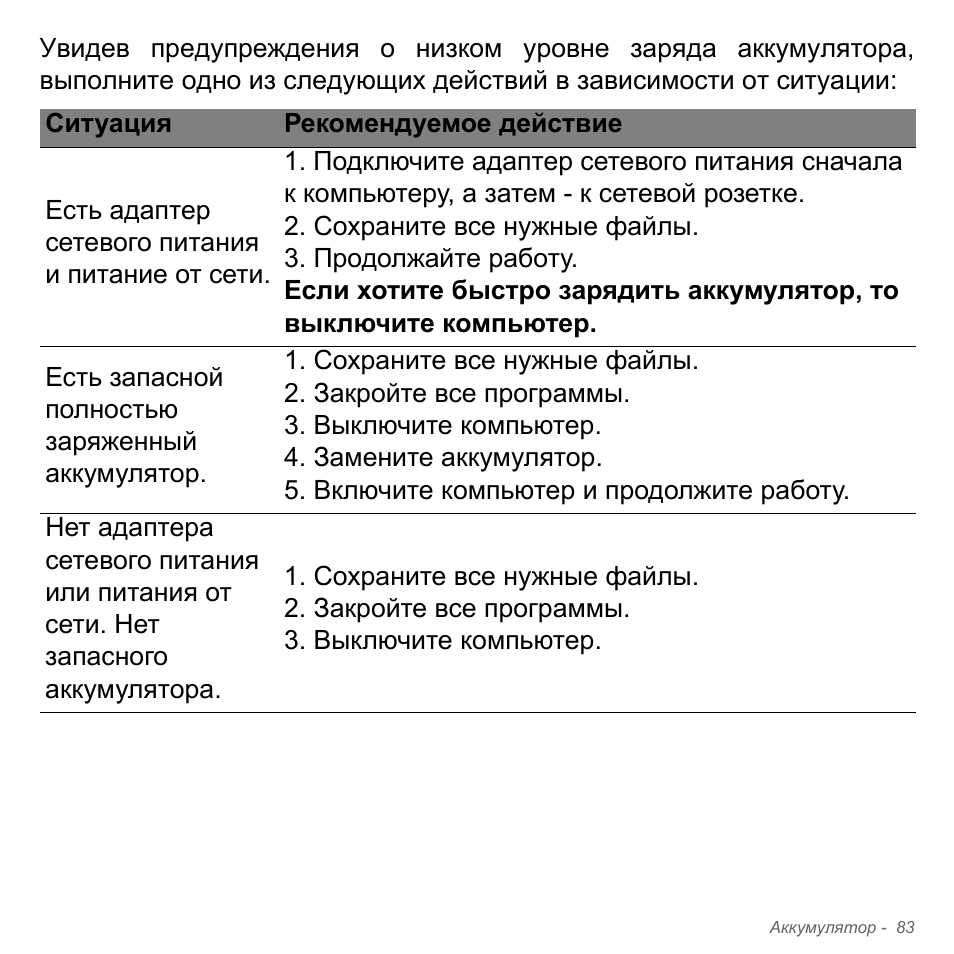 Acer Aspire V5-551G User Manual | Page 1407 / 3584