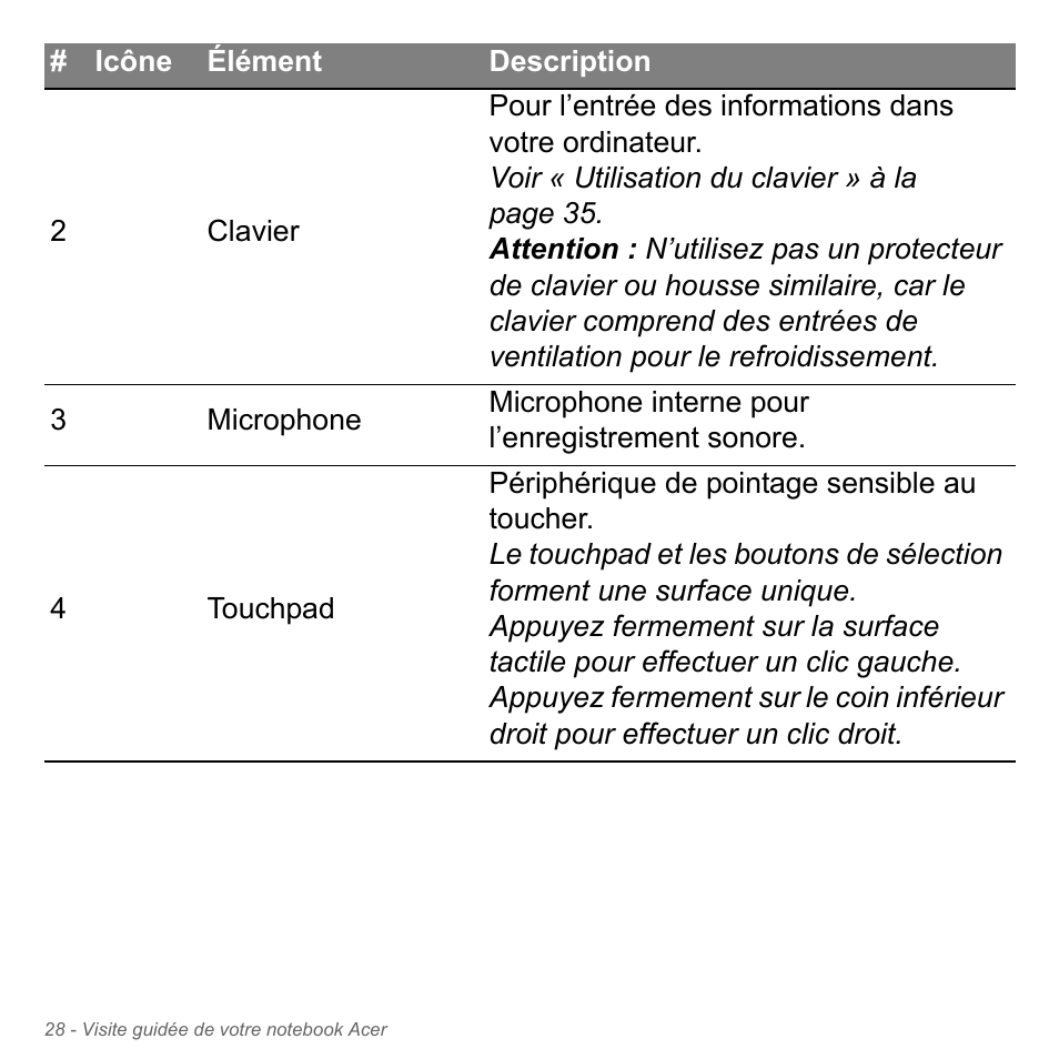 Acer Aspire V5-551G User Manual | Page 142 / 3584