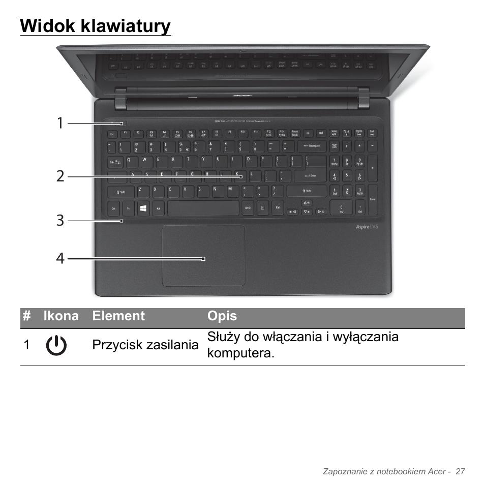 Widok klawiatury | Acer Aspire V5-551G User Manual | Page 1487 / 3584