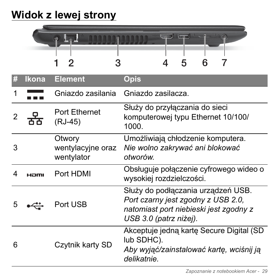 Widok z lewej strony | Acer Aspire V5-551G User Manual | Page 1489 / 3584