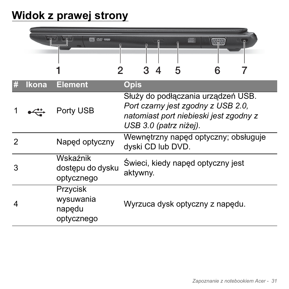 Widok z prawej strony | Acer Aspire V5-551G User Manual | Page 1491 / 3584