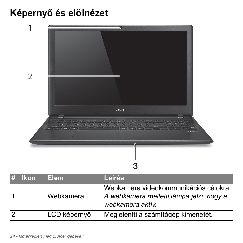 Képernyő és elölnézet | Acer Aspire V5-551G User Manual | Page 1612 / 3584