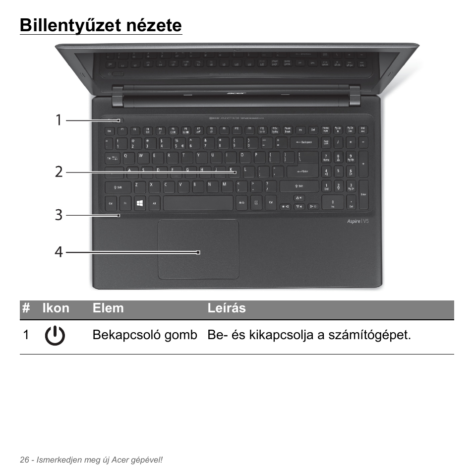 Billentyűzet nézete | Acer Aspire V5-551G User Manual | Page 1614 / 3584