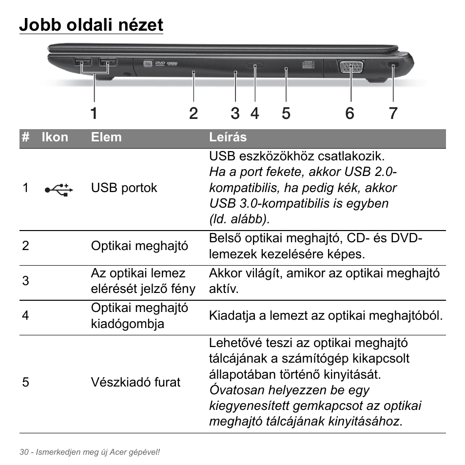 Jobb oldali nézet | Acer Aspire V5-551G User Manual | Page 1618 / 3584