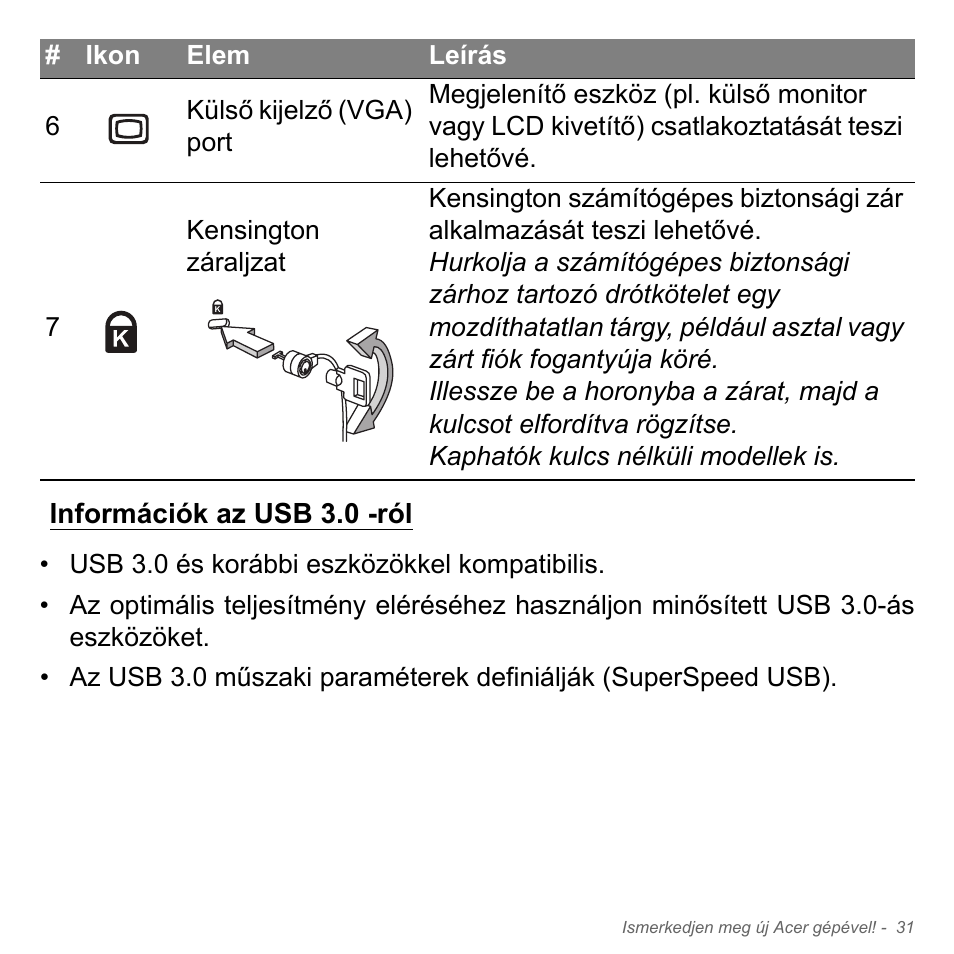 Információk az usb 3.0 -ról | Acer Aspire V5-551G User Manual | Page 1619 / 3584