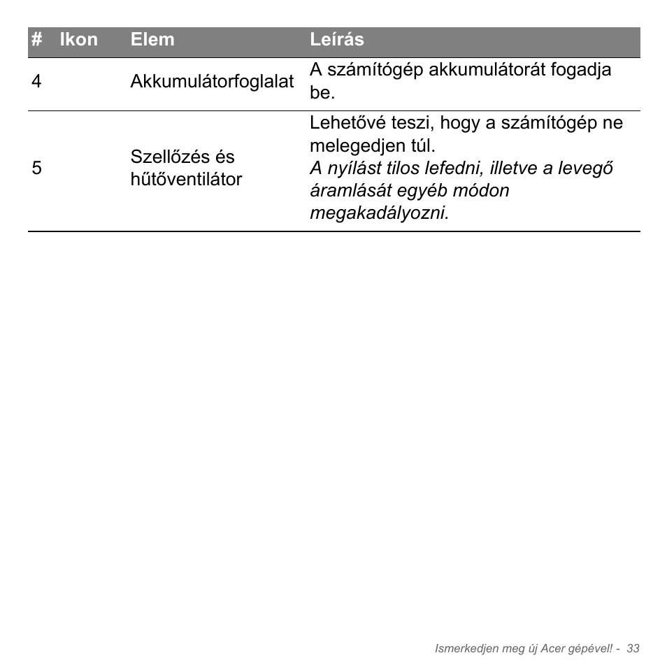 Acer Aspire V5-551G User Manual | Page 1621 / 3584