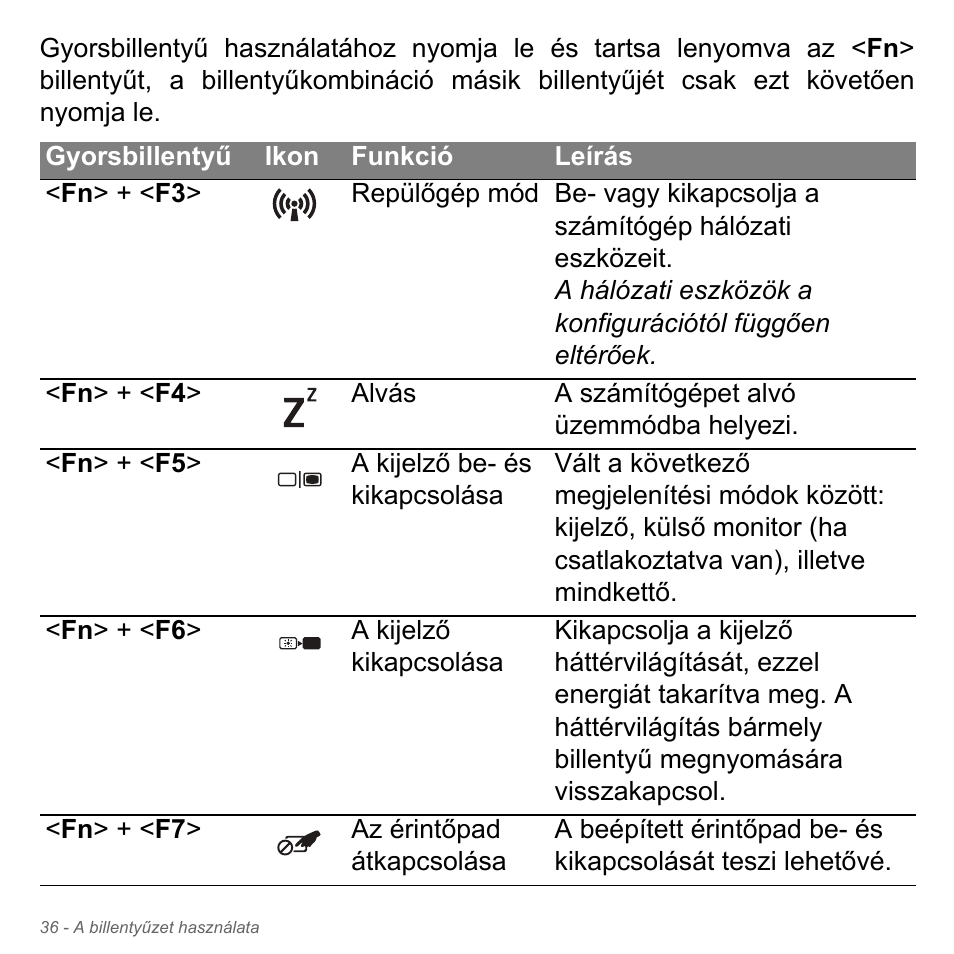 Acer Aspire V5-551G User Manual | Page 1624 / 3584