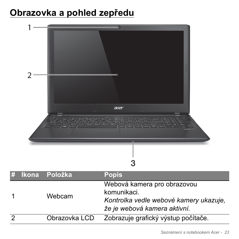 Obrazovka a pohled zepředu | Acer Aspire V5-551G User Manual | Page 1735 / 3584