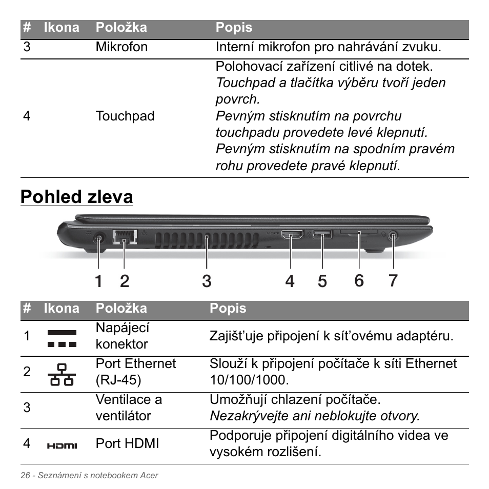 Pohled zleva | Acer Aspire V5-551G User Manual | Page 1738 / 3584