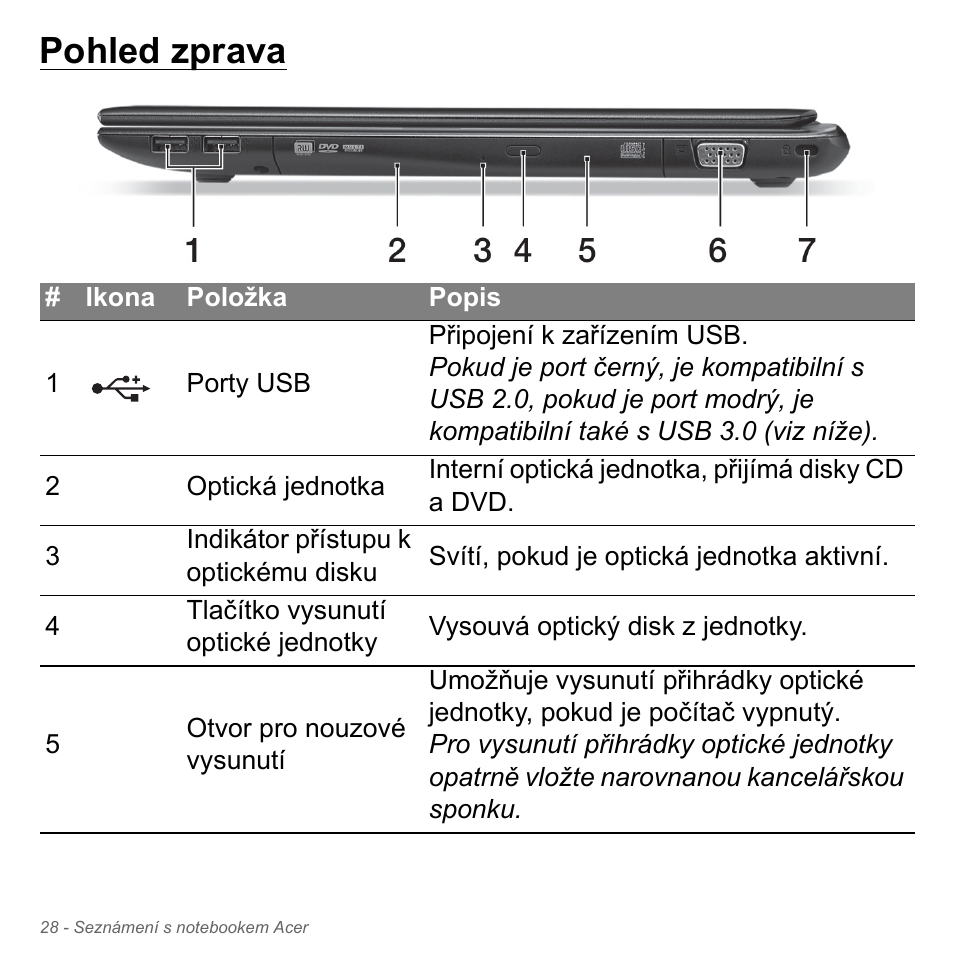 Pohled zprava | Acer Aspire V5-551G User Manual | Page 1740 / 3584