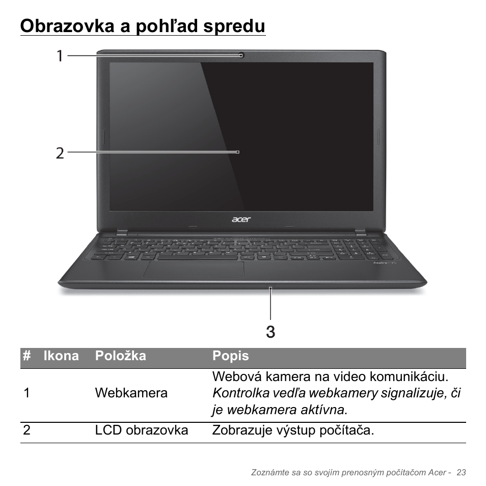 Obrazovka a pohľad spredu | Acer Aspire V5-551G User Manual | Page 1851 / 3584