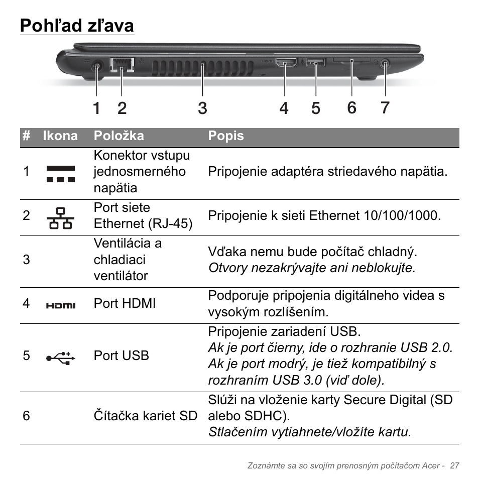 Pohľad zľava | Acer Aspire V5-551G User Manual | Page 1855 / 3584