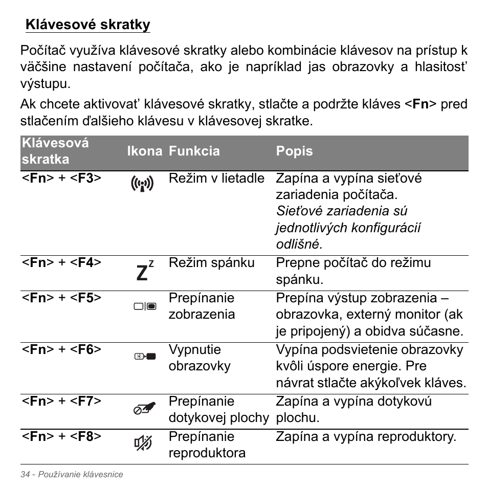 Klávesové skratky | Acer Aspire V5-551G User Manual | Page 1862 / 3584