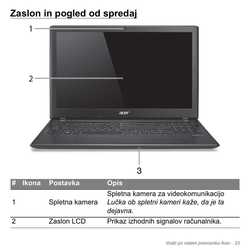Zaslon in pogled od spredaj | Acer Aspire V5-551G User Manual | Page 1971 / 3584