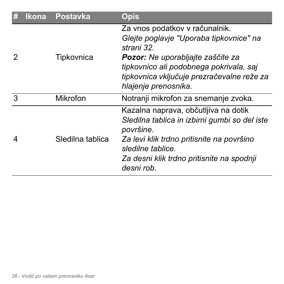 Acer Aspire V5-551G User Manual | Page 1974 / 3584