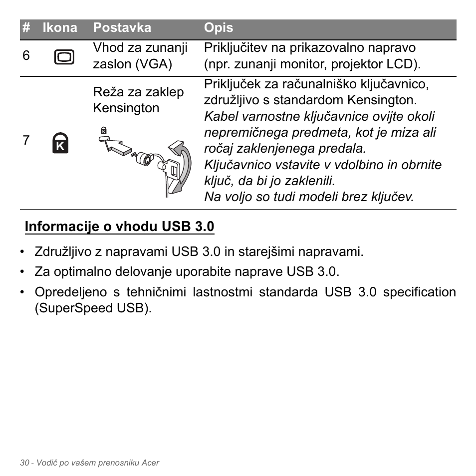 Informacije o vhodu usb 3.0 | Acer Aspire V5-551G User Manual | Page 1978 / 3584