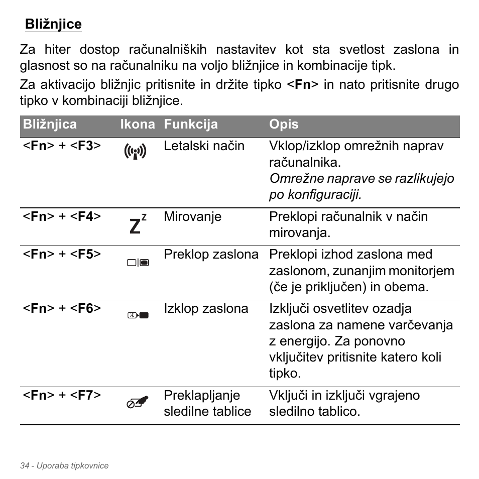 Bližnjice | Acer Aspire V5-551G User Manual | Page 1982 / 3584