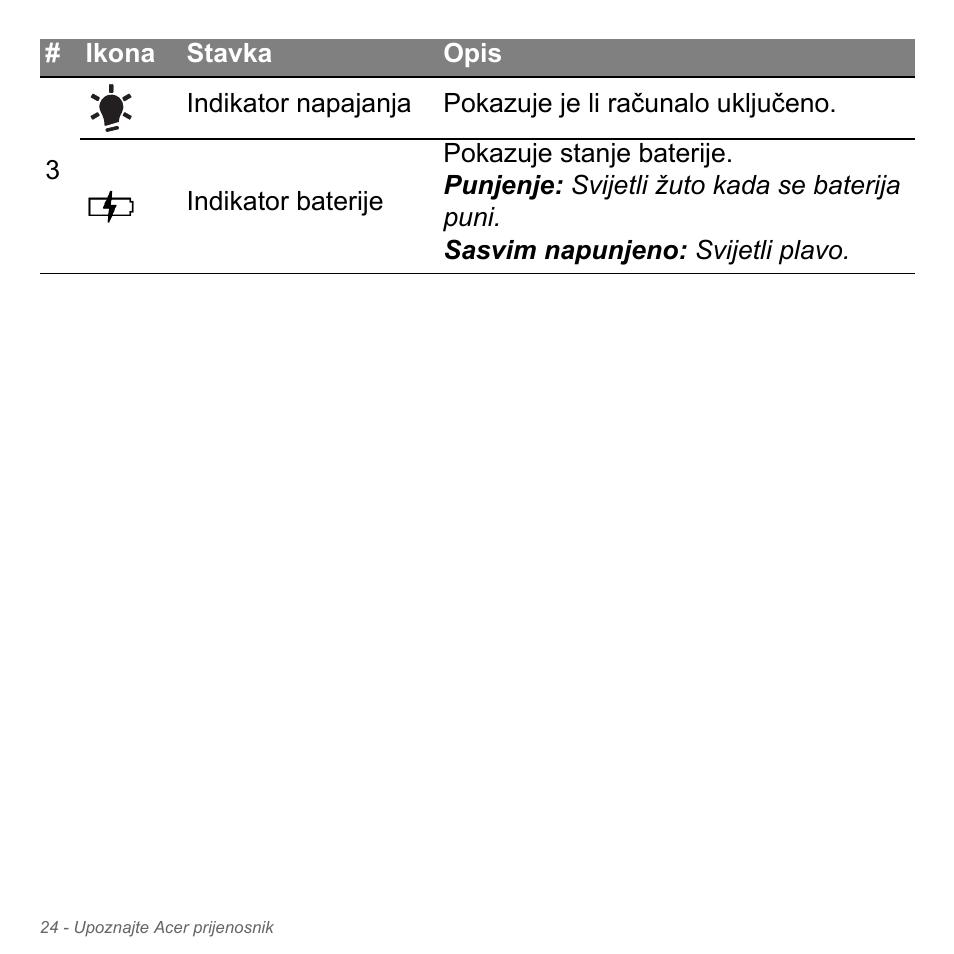 Acer Aspire V5-551G User Manual | Page 2088 / 3584